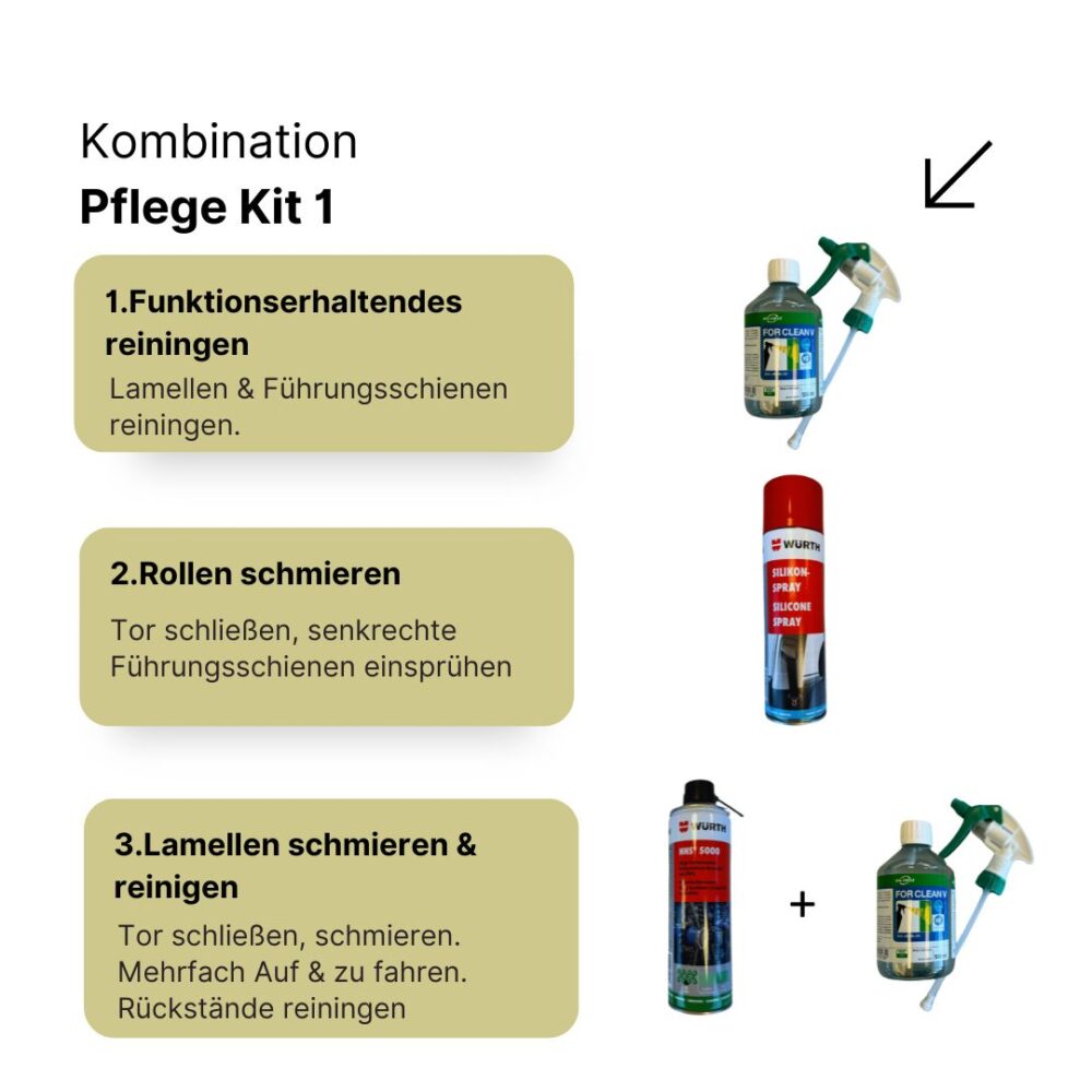 Garagentor Pflege Kit