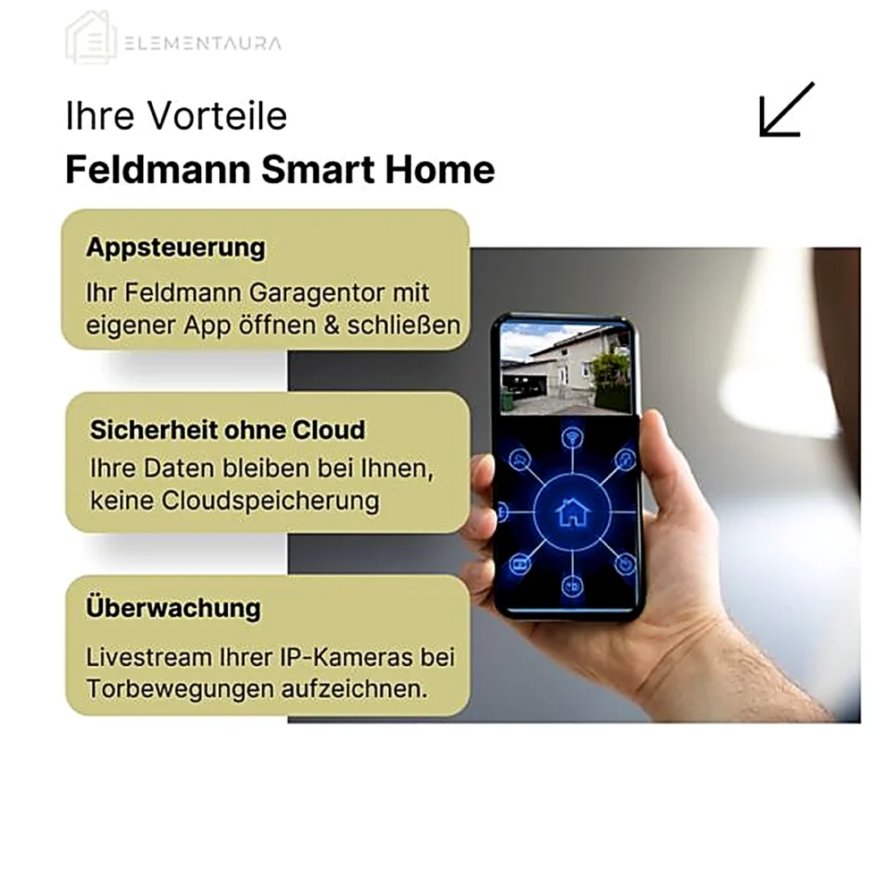 Bundle Smart-Home für Ihr Feldmann Garagentor – Bild 4